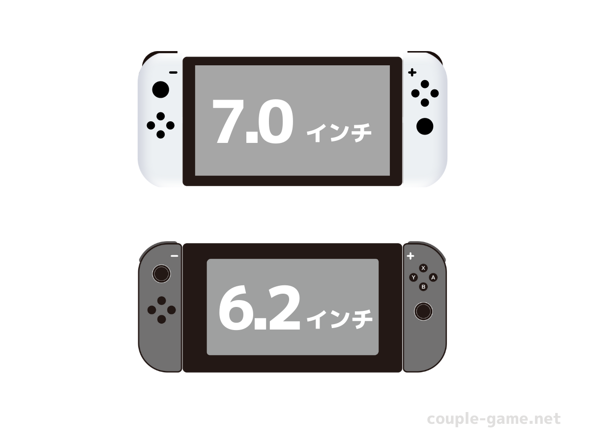 Nintendo Switch 有機ELモデル スイッチ本体 液晶