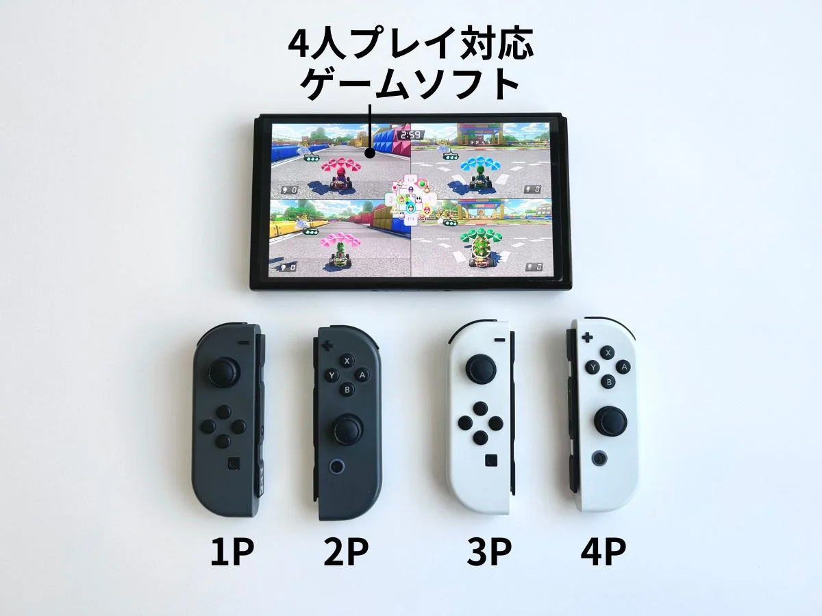 【訳あり】Nintendo Switch 本体のみ 説明欄必読