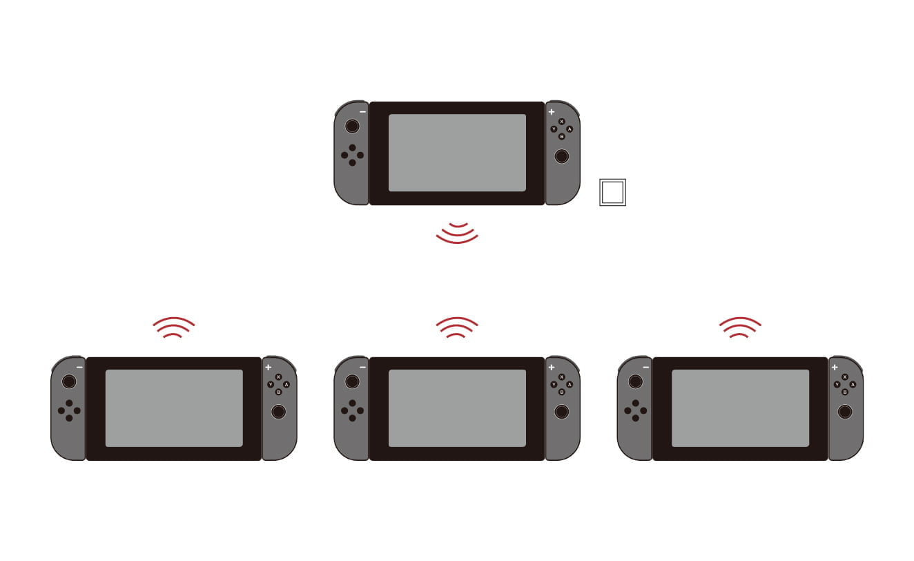 Switchのダウンロードプレイのイメージ