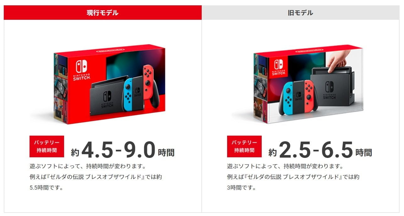 Nintendo Switch ニンテンドースイッチ 通常モデル バッテリ改良版 家庭用ゲーム本体 はお買い得