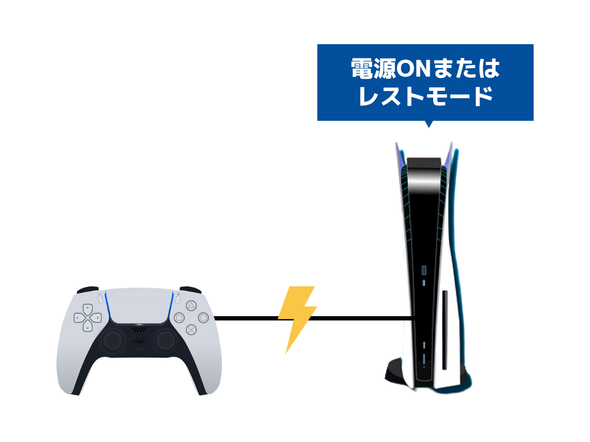PS5のコントローラー充電方法と確認手順、充電できない原因