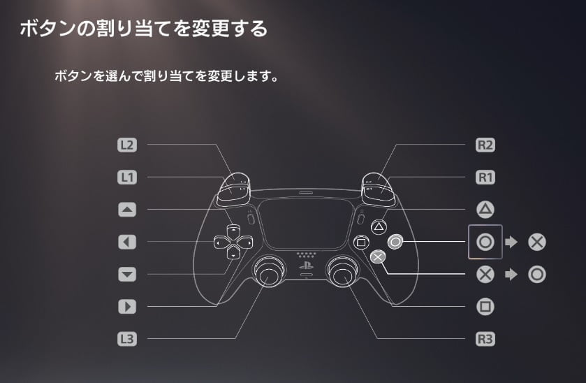 簡単】PS5の決定ボタンを「×」→「〇」に変更するには？