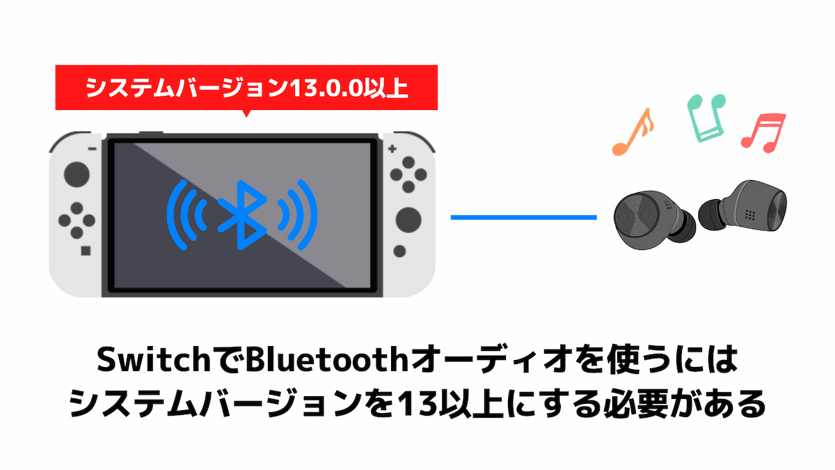 SwitchでBluetoothオーディオを使うには システムバージョンを13以上にする必要がある