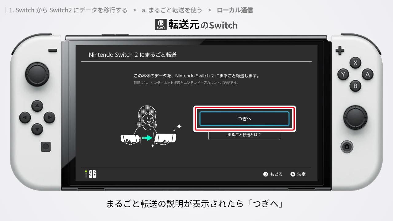 まるごと転送の説明画面