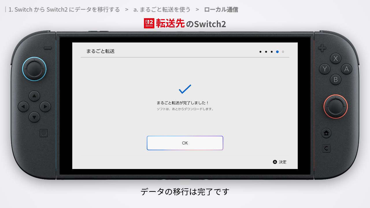 「まるごと転送が完了しました」の画面
