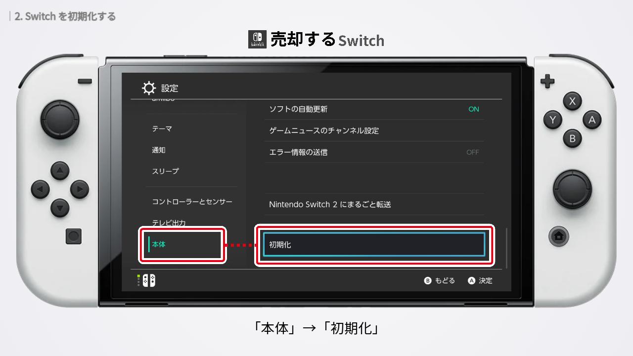 Switchの設定の初期化