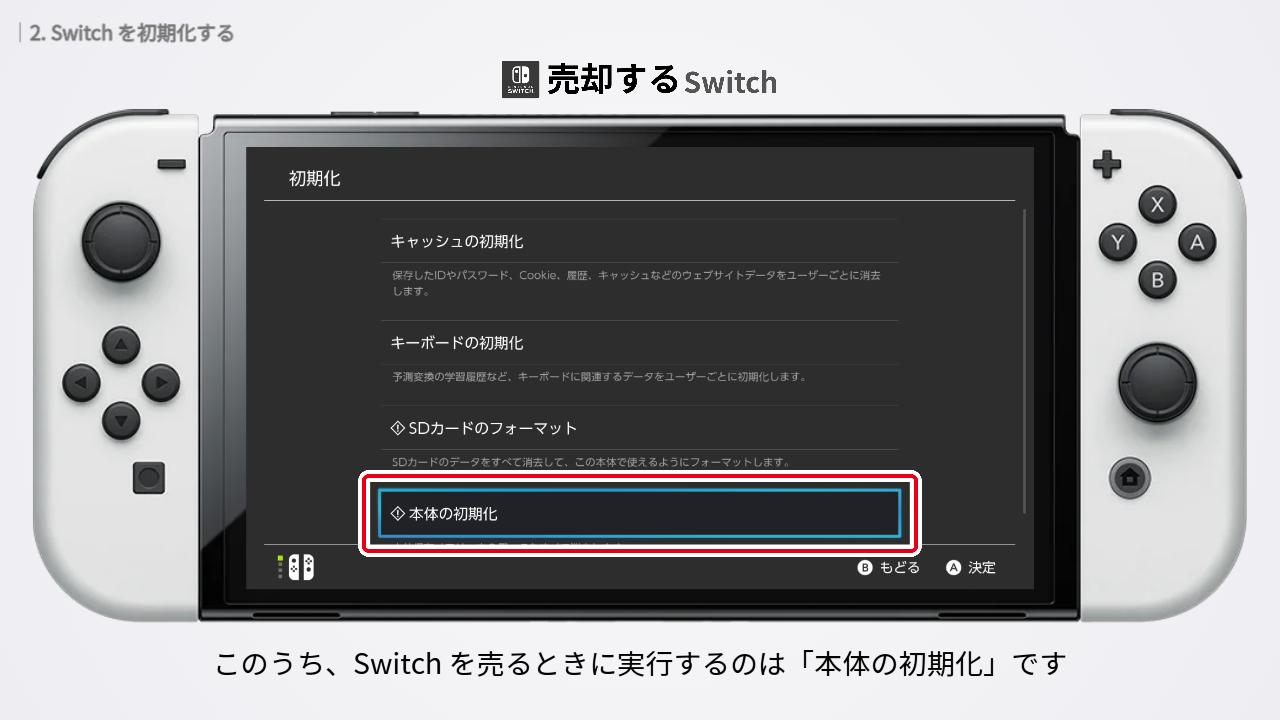 Switchの初期化の画面