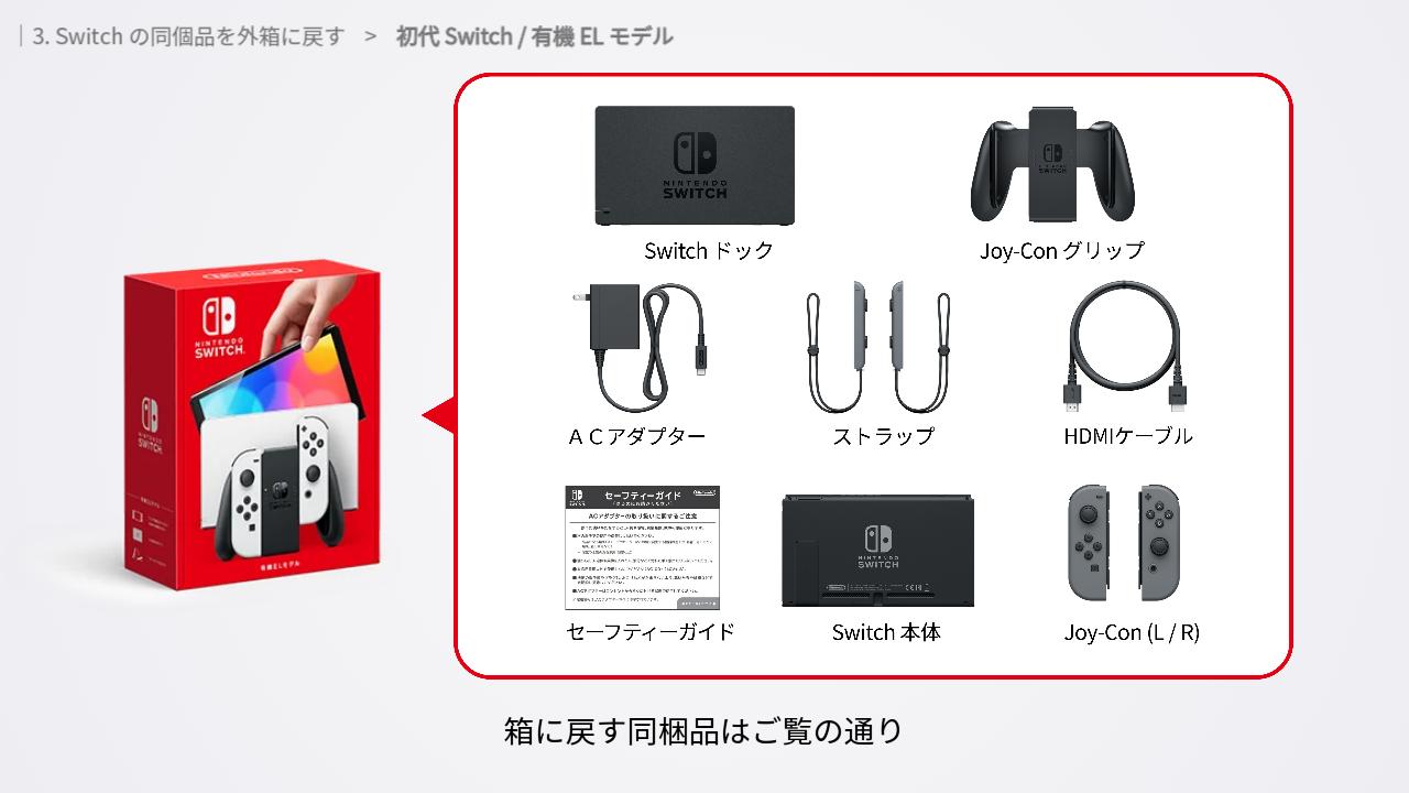 箱に戻すSwitchの同梱品の一覧