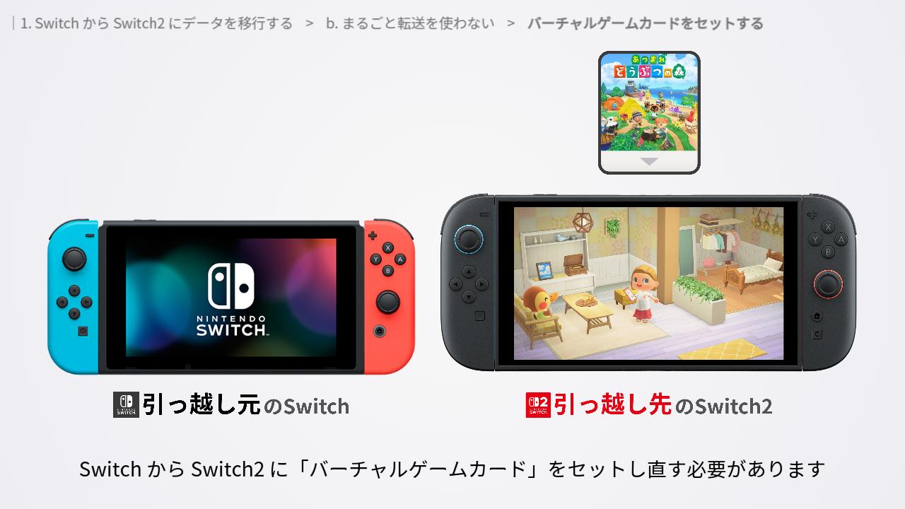 Switch2にバーチャルゲームカードをセットし直す