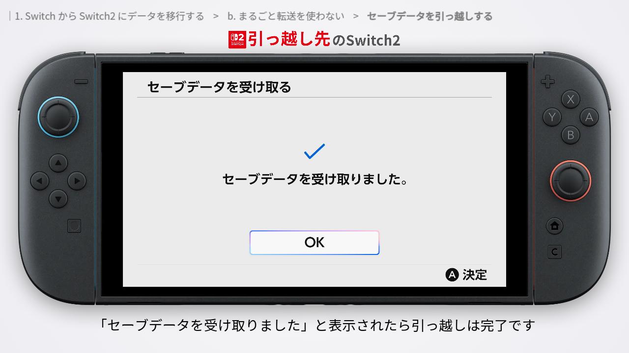 セーブデータの引っ越し完了画面