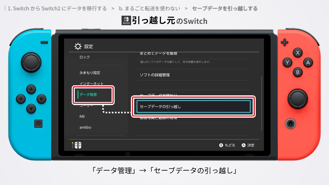 セーブデータの引っ越し画面