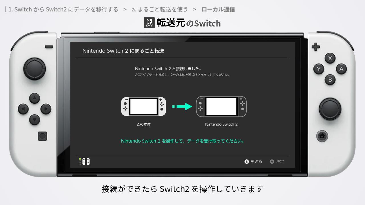 Switch2 に接続中の画面