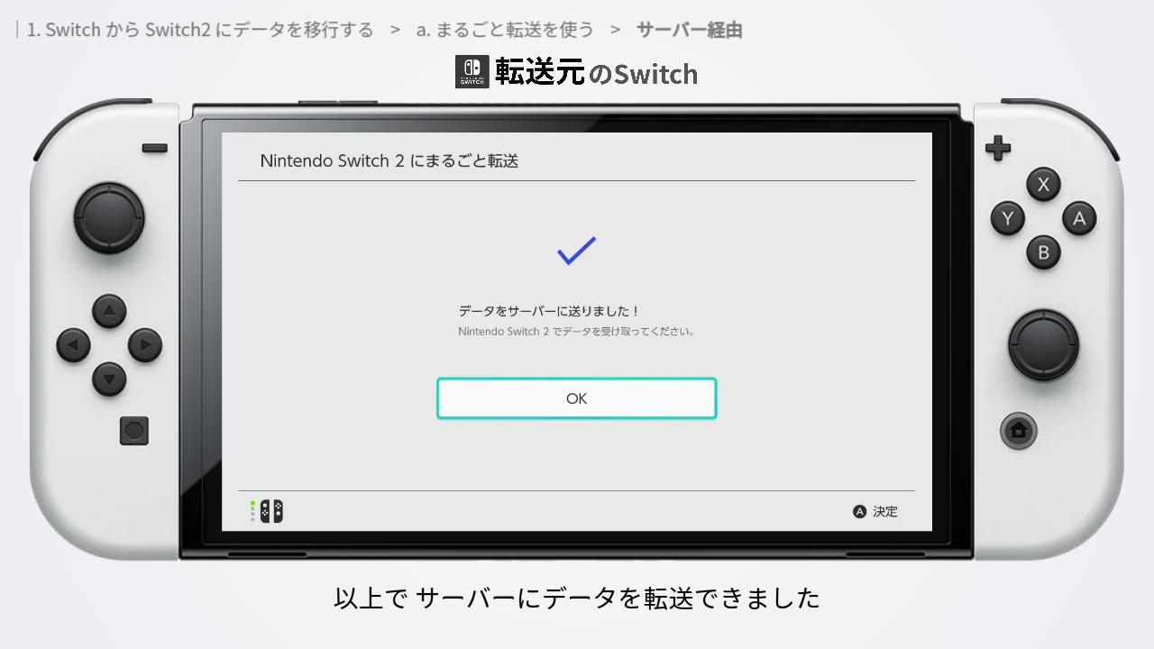 サーバーにデータを転送できた画面