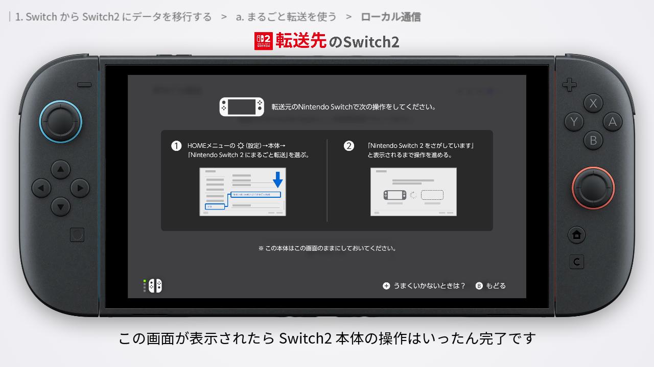 まるごと転送の準備ができたSwitch2