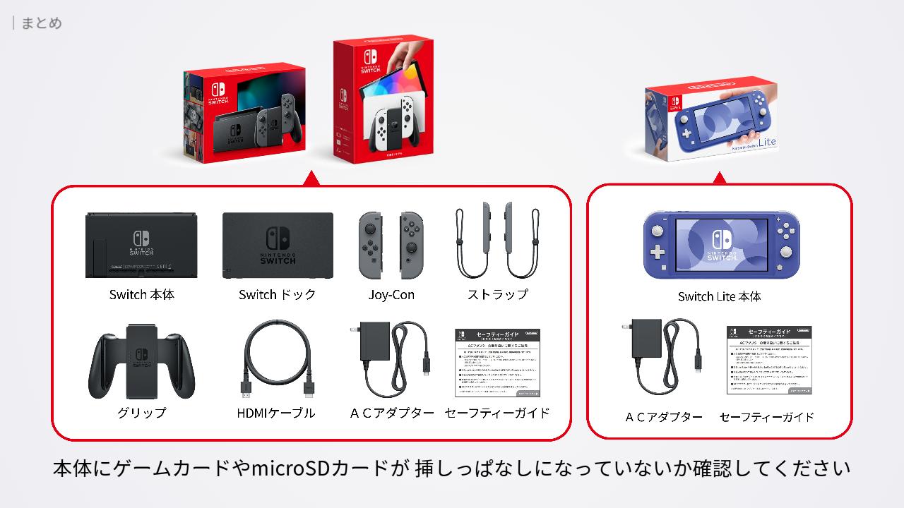 SwitchとSwitchL iteの付属品の一覧