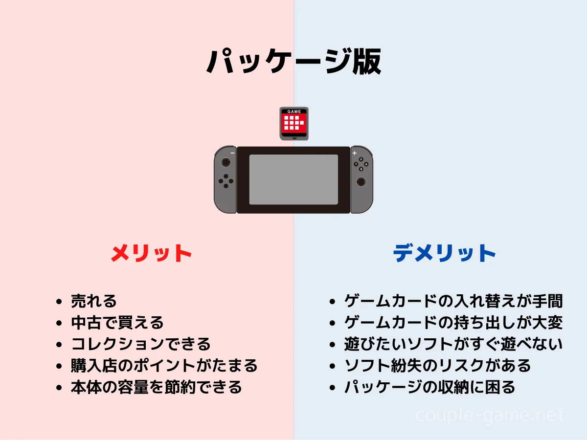 Switchのダウンロード版のデメリットは パッケージ版との違い比較 カップルゲーム