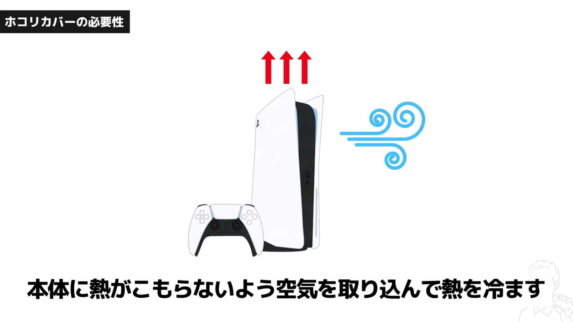 PS5が空気を取り入れるイメージ
