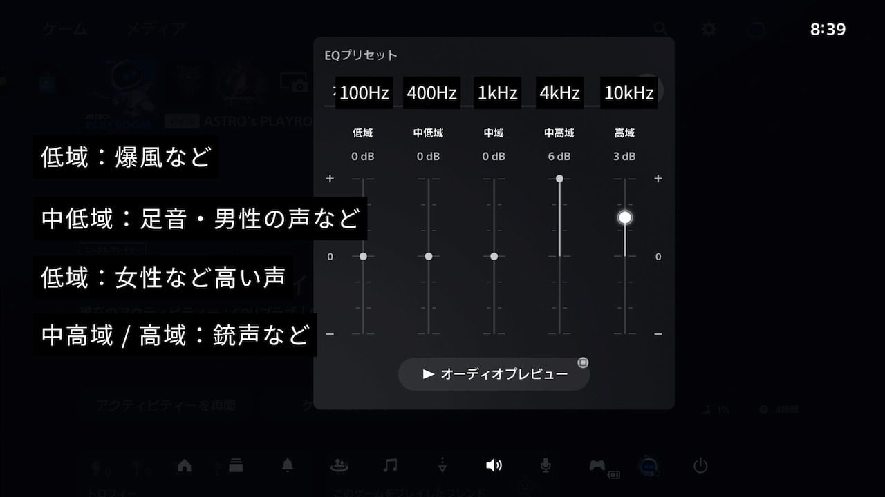 PS5イコライザー調整の音域ごとの特徴