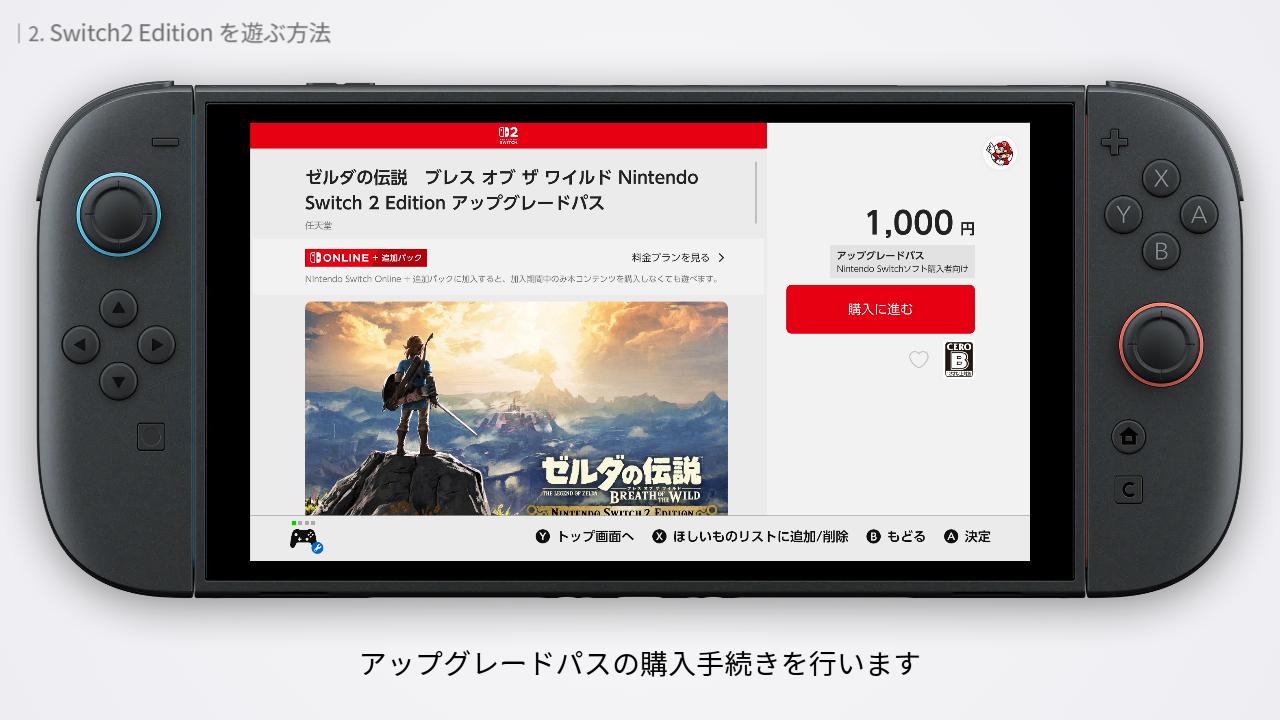 アップグレードパスをeショップで買う