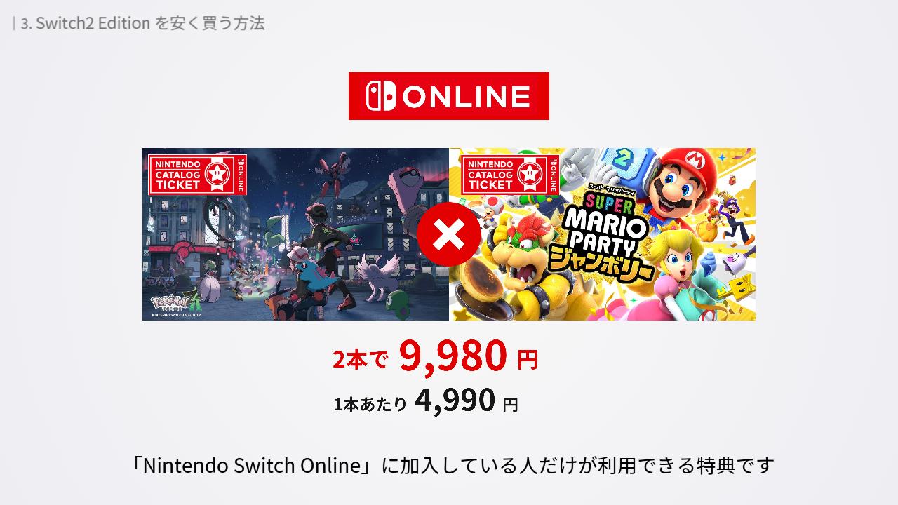 ニンテンドーカタログチケットとは