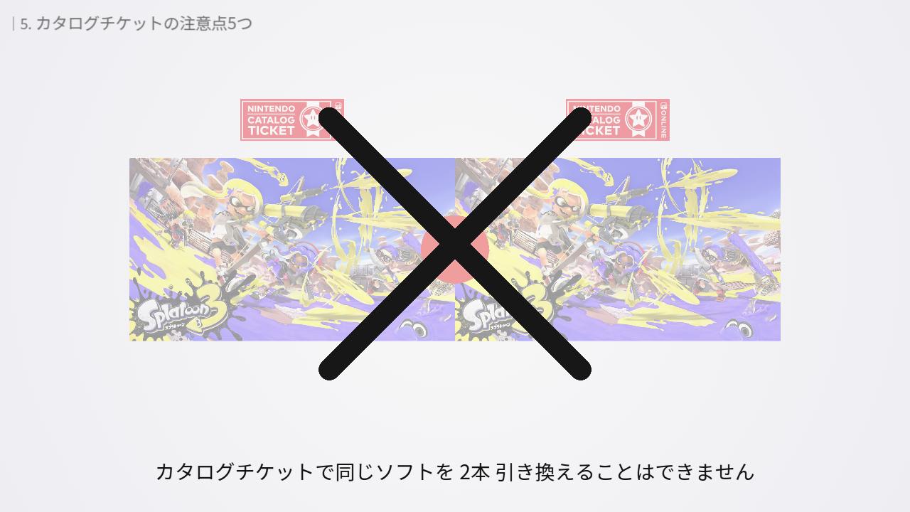 カタログチケットで同じソフトを 2本 引き換えることはできない