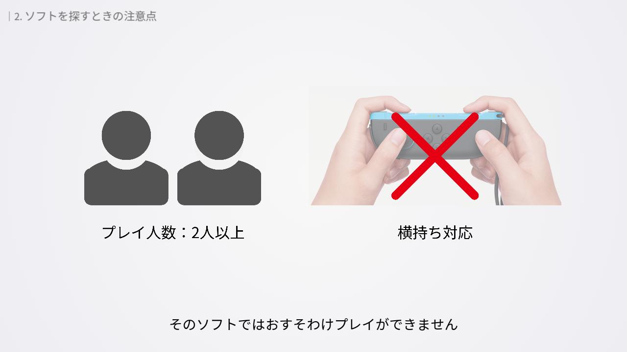 おすそわけプレイは横持ちに対応したソフトが必要