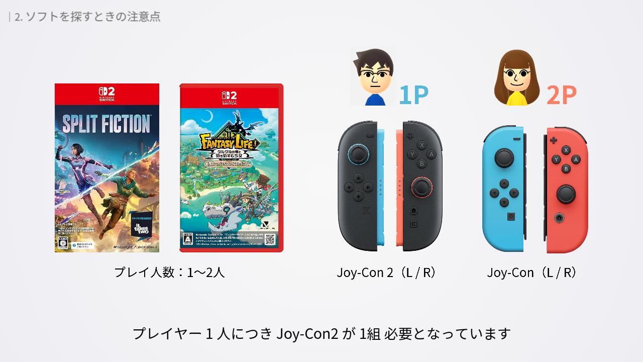 おすそわけプレイができないソフト