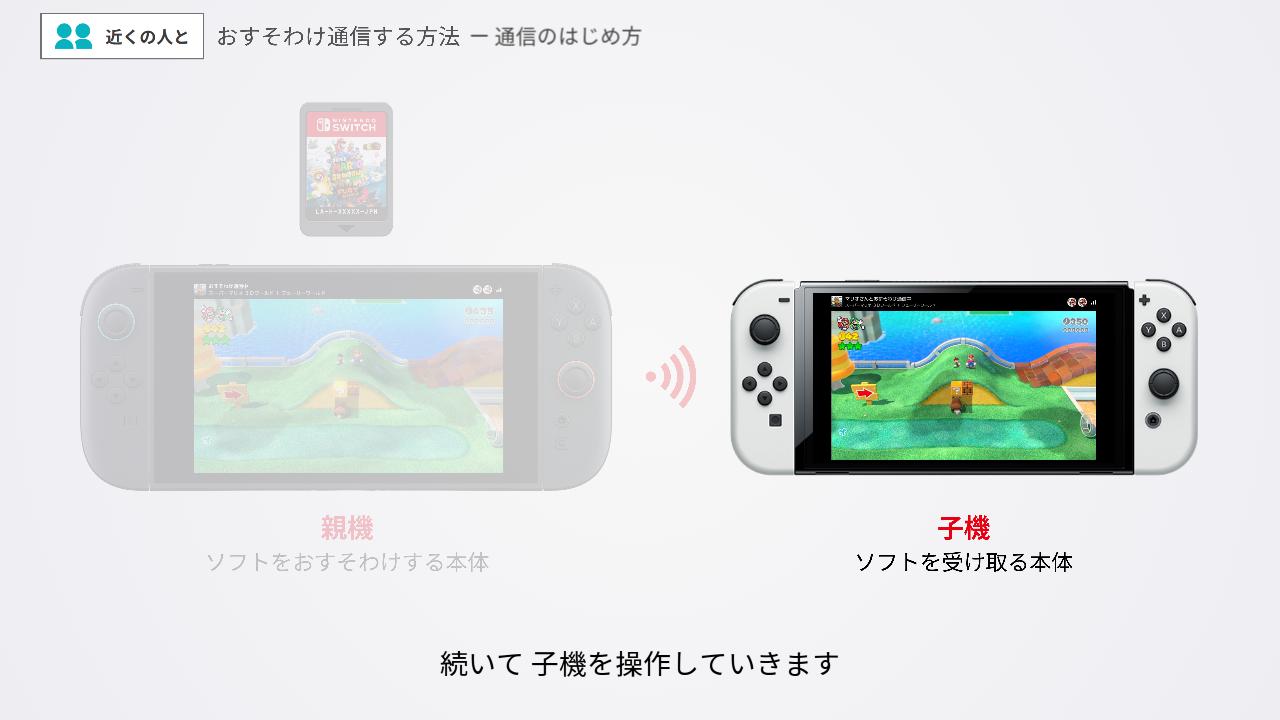 ローカル通信で子機を操作