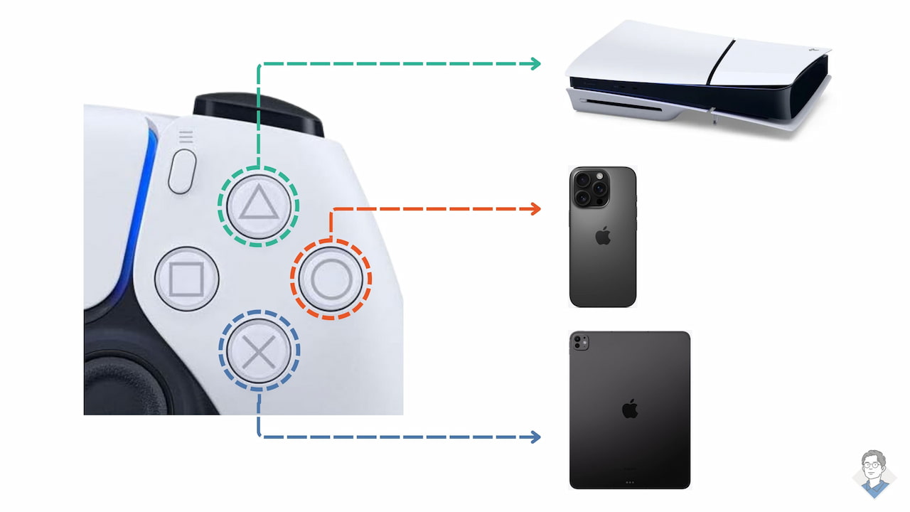 DualSense を複数デバイスに同時にペアリングして切り替える手順