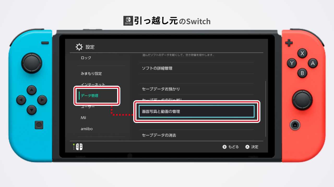 「画面写真と動画の管理」の画面