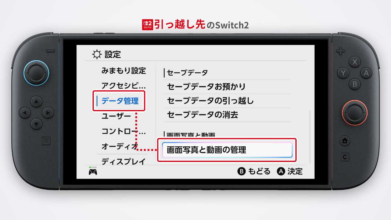 「画面写真と動画の管理」の画面
