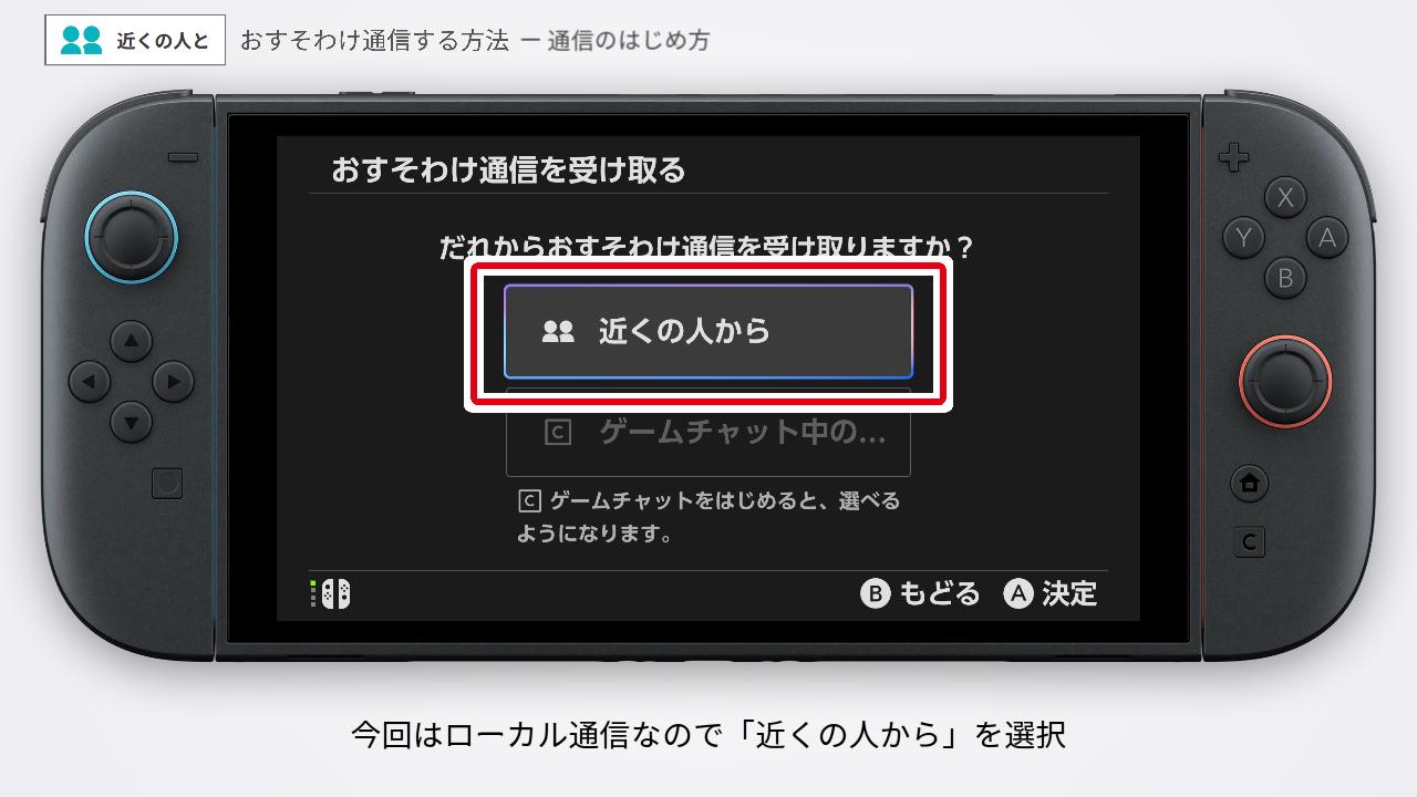 Switch2でソフトを受け取るを実行する