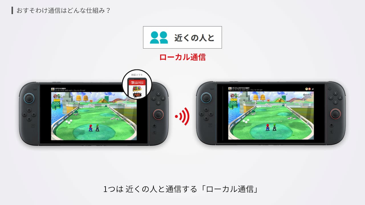 ローカル通信で
おすそわけ通信する