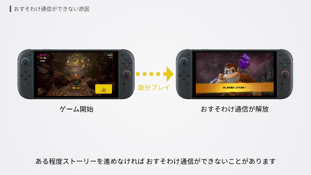 ゲームソフト側でおすそわけ通信が解放されてない