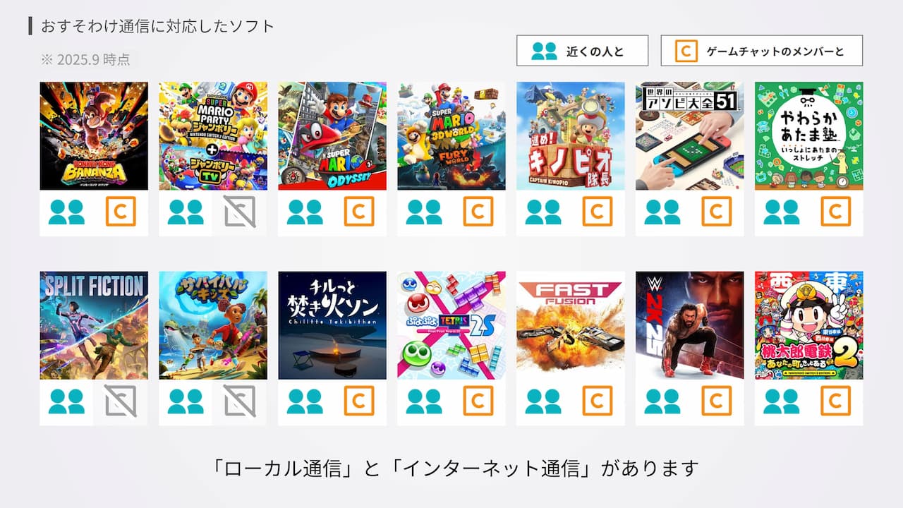 おすそわけ通信に対応したソフト