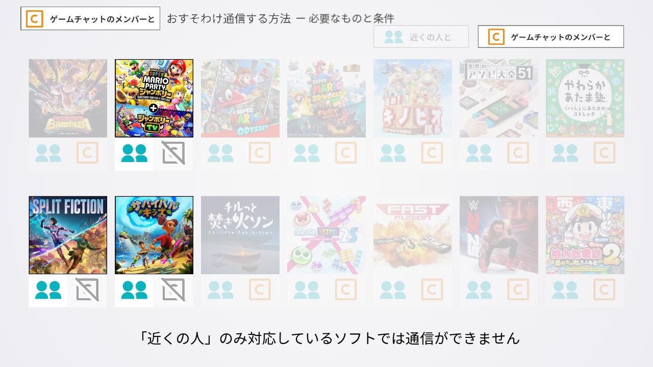 インターネットでのおすそわけ通信に対応したソフトを用意
