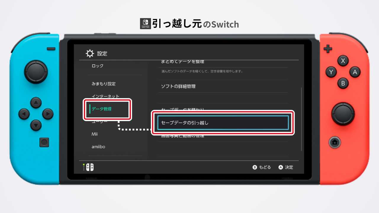 本体設定のセーブデータの引っ越し画面
