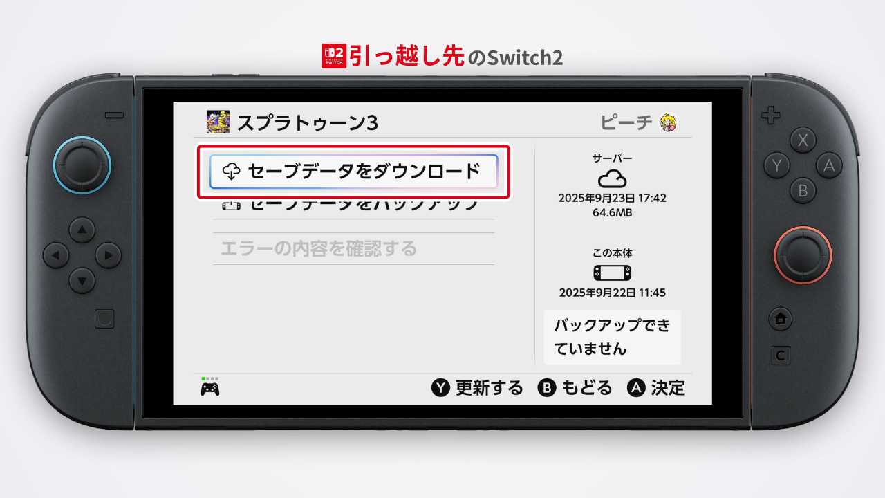 セーブデータのダウンロード画面