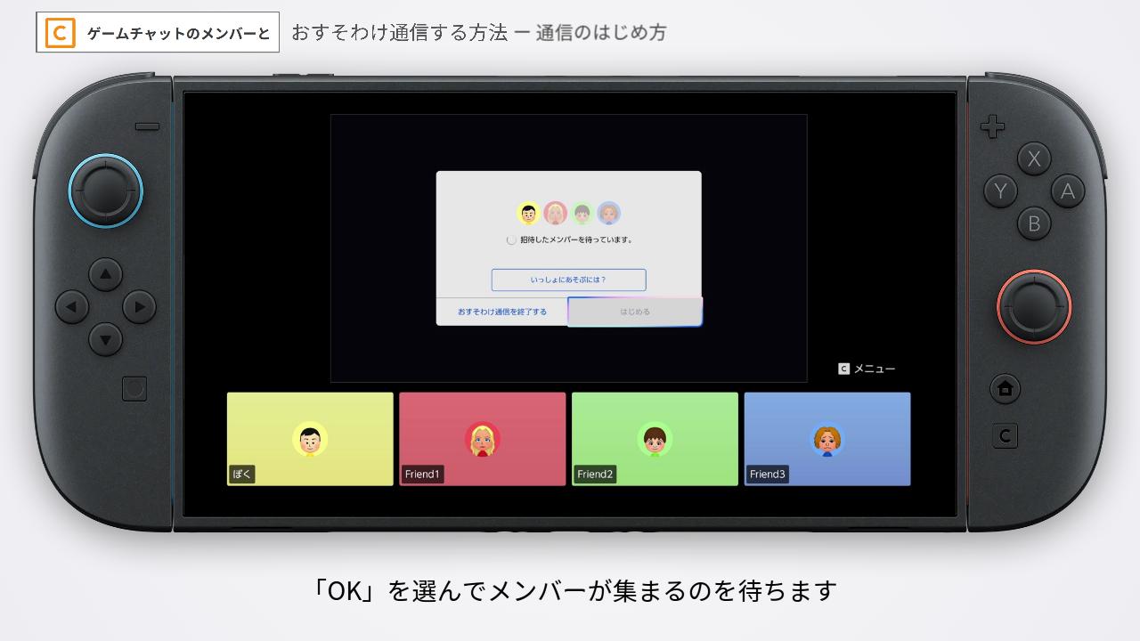 おすそわけ通信に参加するメンバーが集まるのを待つ