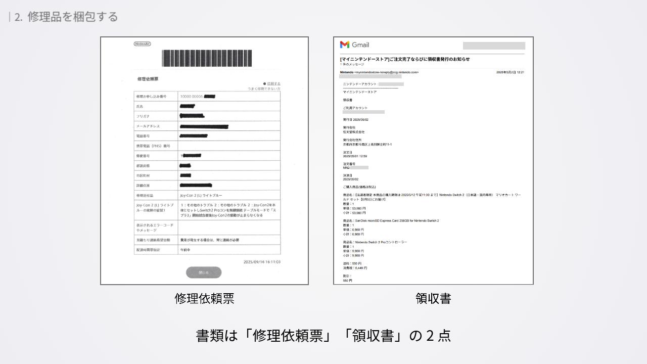 必要書類を用意する