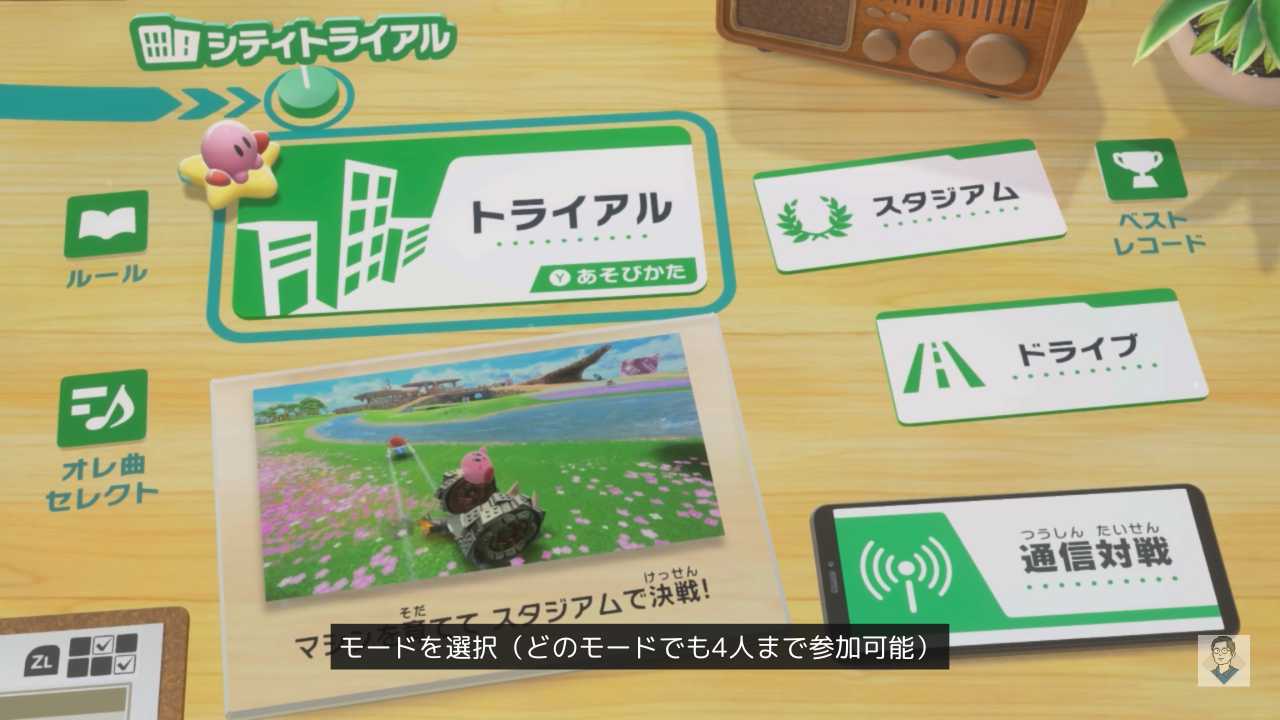 シティトライアルの画面分割のやり方