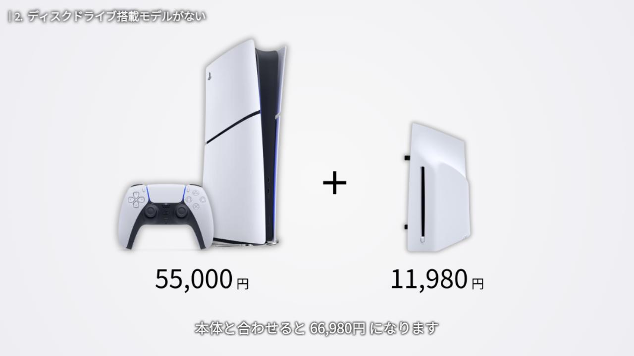 違い2. ディスクドライブ搭載モデルがない