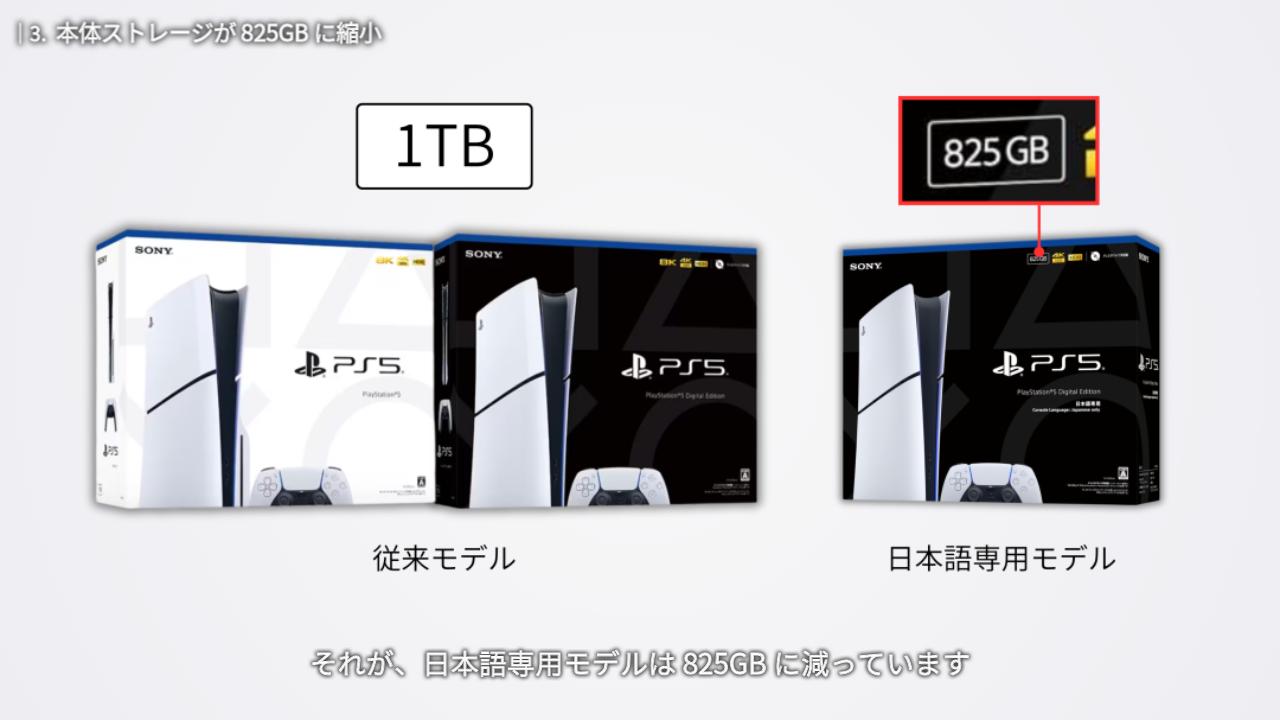 違い3. 本体ストレージが 825GB に縮小
