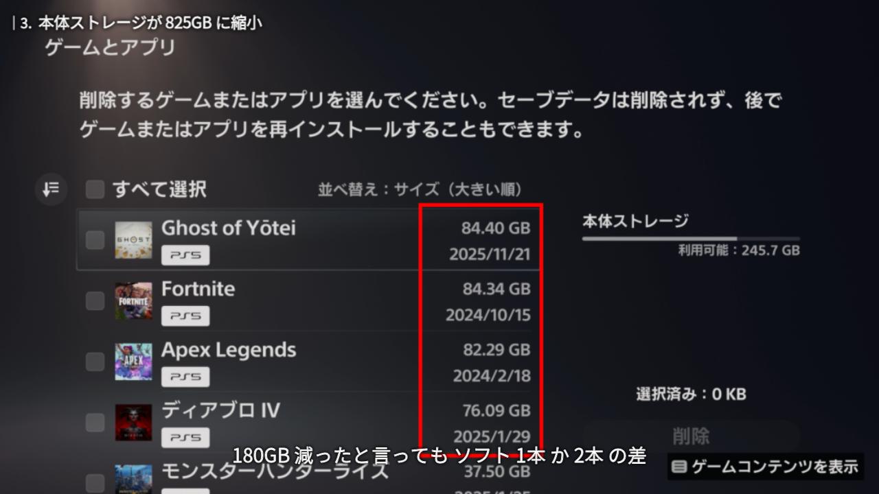 違い3. 本体ストレージが 825GB に縮小