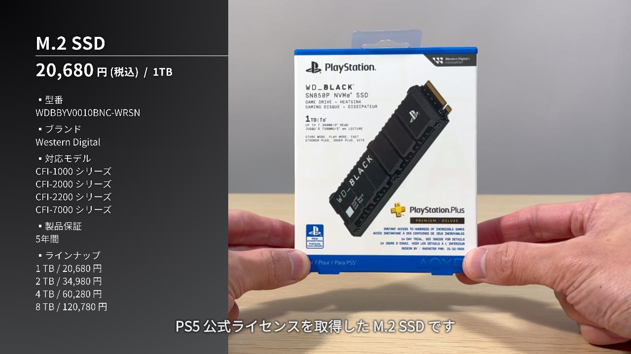 PS5 公式ライセンスを取得した M.2 SSDのスペック